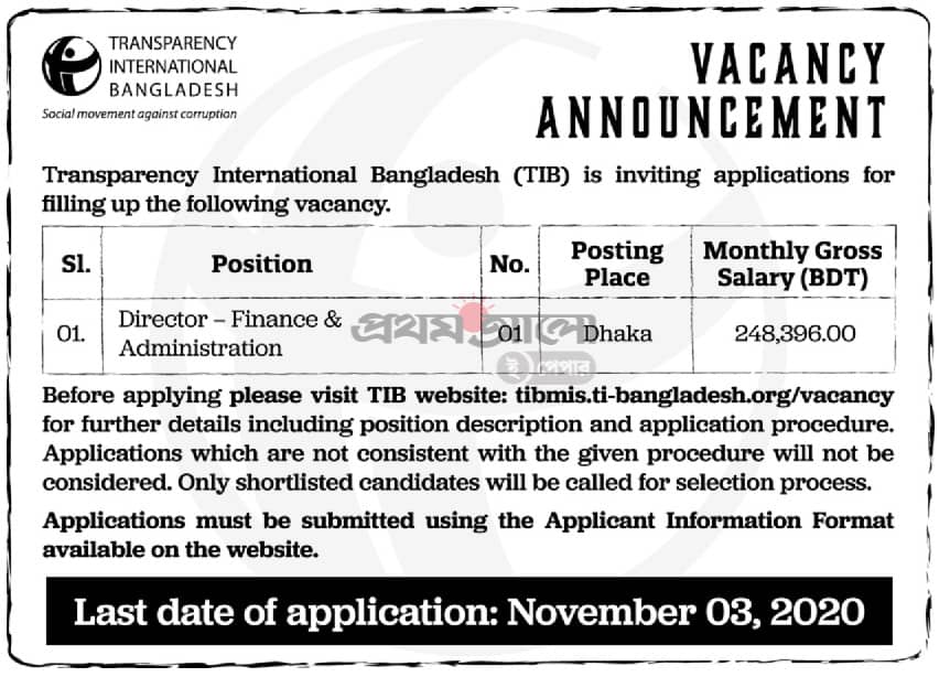 NGO Job circular for TIB for Director (Finance and Administration)